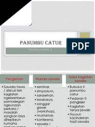Check spelling or type a new query. Panumbu Catur Pdf