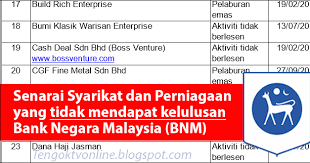 Bagi anda lepasan sijil pelajaran malaysia (spm) dan ingin memohon pengajian asasi selama 1 atau 2 tahun dan terus ke ijazah sarjana muda. Senarai Syarikat Yang Menawarkan Sponsor San Kalop