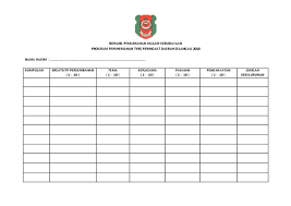 Di dalam pengembangan kepribadian diperlukan kebudayaan, dan kebudayaan akan terus berkembang melalui kepribadian tersebut. Borang Pemarkahan Malam Kebudayaan