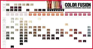 Valid Redken Chart Of Hair Colors Permanent Hair Color 7