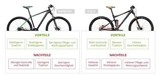 Which is the best bike to ride in berlin? Mountainbike Kaufen Gunstige Mtbs Fahrrad Xxl