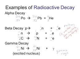 1 consider a sample of freshly cut wood that has been reduced to pure carbon what is the activity per gram resulting from the decay of 14c halflife of 5730 y in this material hints since the wood is freshly cut the ratio of 14c to 12c is that of air find the activity of a one gram. Alpha Beta Gamma Radiation Worksheet Pdf