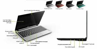 The only way to unlock a device is to input the password or code for that lock. Biareview Com Acer Aspire One 756