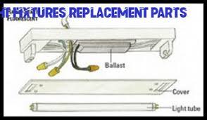 Five Precautions You Must Take Before Attending Fluorescent Light Fixtures Replacement Parts Fluor Fluorescent Light Fixture Fluorescent Light Light Fixtures