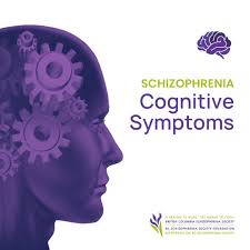 BC Schizophrenia Society on X: "Cognitive symptoms include issues with  memory, attention, problem-solving, and decision-making. These cognitive  hurdles can significantly influence daily functioning and shape social and  vocational outcomes. 🧠 Visit ...