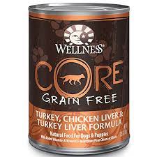 Your dog needs at least 18% crude protein. The Best Dog Food For Diabetic Dogs In 2021 Dog Nerdz