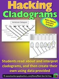 Evolution Ngss Activity Cladograms Phylogenetic Tree Lab Next Generati Next Generation Science Standards High School Biology Life Science Middle School