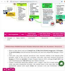 We did not find results for: Step By Step Guide Mdsa