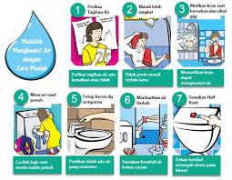 Supaya hemat air memelihara ikan lele di…. 35 Gambar Kartun Hemat Air Terpopuler