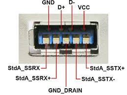 Vintage intercom echo hackster io. Usb Pinout Wiring And How It Works