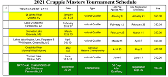 Crappie Masters Have Tournaments Will Travel Lake Darbonne Life
