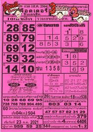 April 25, 2021 april 25, 2021. à¸•à¸£à¸§à¸ˆà¸«à¸§à¸¢