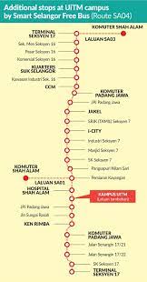 Jadual baharu perjalanan bas smart selangor mdks portal rasmi majlis daerah kuala selangor mdks. Uitm Students Can Now Take Free Bus The Star