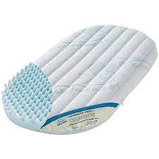 Das ist ziemlich schwierig, wenn man bedenkt, dass die kinder das bröckelnde gebäck, poslyunyvat seiten, nieselregen kauen mögen. Baby Matratze Dr Lubbe Air Plus Fur Kinderwagen 75 X 32 Cm Zollner Mytoys