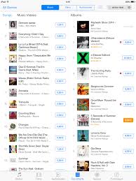 Madwalk Show Ep Hits No1 In Itunes Album Charts