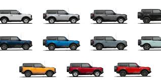 Farmhouse exterior paint colors 2021 broncos. 2021 Ford Bronco Fans Allowed To Build And Price After Months Long Wait