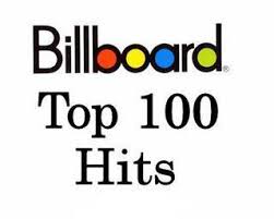 Daftar Lagu Barat Top 100 2012 M Z H S