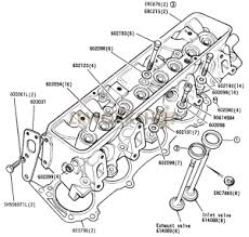 A engine that i did in cad to test the limits of the up plus 3d printer. 109in V8 Engine Diagrams Find Land Rover Parts At Lr Workshop