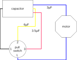 Why is my ceiling fan not working after replacing 3 speed pull switch? Wiring Correct Pull Switch Wiring Scheme For A 3 Speed Ceiling Fan Itectec