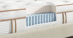 Saatva In 2020 Luxury Mattresses Mattress Online Mattress