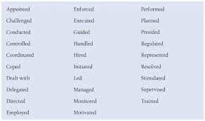 consulting resume: what recruiters