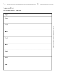 sequence chart graphic organizer for 4th 5th grade