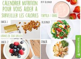 5 Repas Par Jour Pour Atteindre Vos Objectifs Minceur 5 Repas Par Jour Comment Bien Manger Repas Herbalife
