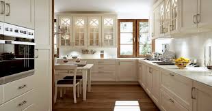 Disini kami senaraikan beberapa material yang biasa digunakan dalam pembuatan kabinet dapur. 5 Pilihan Material Kabinet Dapur Yang Berbaloi Dan Produktif Impiana