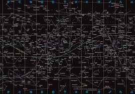 Astronomy