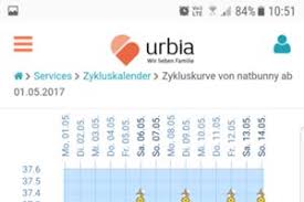 Ich möchte wissen, ob er in der schule noch spanisch lernen kann. Habe Ich Meinen Eisprung Verpasst Forum Kinderwunsch Urbia De