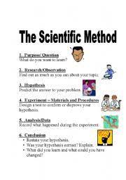 Esl Kids Worksheets The Scientific Method Scientific Method Scientific Method Steps Scientific Method Worksheet