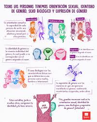 Pin En Integral 3