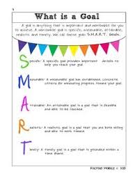 Goal Setting For Young People An Interactive Guide For