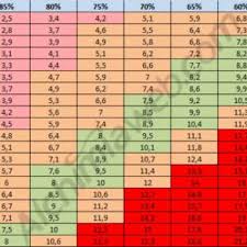 Medical Seeds Y Griega Grow Journal Week17 By B4rns