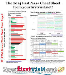 cheat sheet for walt disney world in 2014 yourfirstvisit net