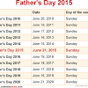 Read about father's day around the world in 2021. 1