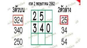 Img 20190508 162511 Lottery Lottery Tips Winning Lottery Numbers