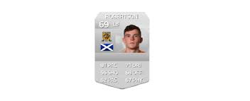 With 80 rated passing and 79 rated dribbling, the frenchman is handy going forward as well as to check out more official fifa 21 ratings, head here. The Remarkable Rise Of Liverpool S Andy Robertson As Told By Fifa Ultimate Team Liverpool Echo