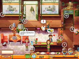 Is creating walkthrough videos on youtube. Delicious Emily S True Love Walkthrough Gamehouse