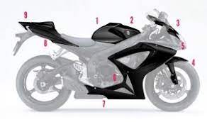 Pin On Motorcycles Idea