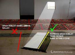 Ada beberapa cara yang dapat dilakukan. 28 Mei Dan 16 Juli Hari Meluruskan Arah Kiblat Dongeng Geologi