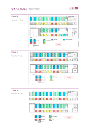 France Spain High Speed Train Network Acp Rail