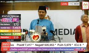 Channel 102 hosts malay, tamil and mandarin news, dramas, seasons, music, kids programming and more for its audiences. Malaysiakini New Covid 19 Cases Hit Triple Digits Again Mostly Detected At Immigration Depots