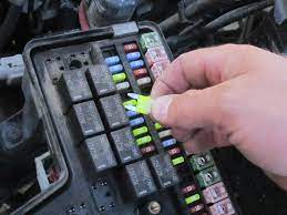 A description of each fuse and component may be stamped on the inside cover otherwise the. Fuse Box Dodge Ram 1500 Var Wiring Diagram Blue Instrument Blue Instrument Europe Carpooling It