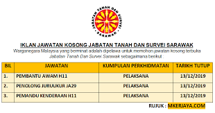 Bukit akan diteres dan struktur tanah menjadi longgar kerana tiada ikatan akar tumbuhan. Jabatan Tanah Dan Survei Sarawak