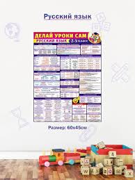 Плакаты на стену обучающие для начальной школы 2 - 5 класс ФДА.card купить  по цене 362 ₽ в интернет-магазине Wildberries | 92796790