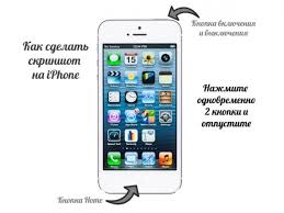 5 Sposobov Sdelat Skrinshot Na Iphone Ipad Ili Ipod
