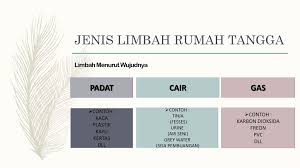 We did not find results for: Pengelolaan Limbah Rumah Tangga Ppt Download