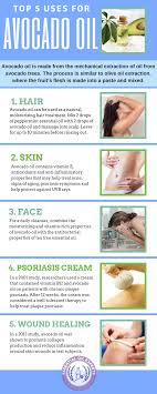 Avocado Oil For Hair Skin And Face Benefits And Where To Buy Avocado Oil Hair Avocado Oil Benefits Avocado Oil Uses