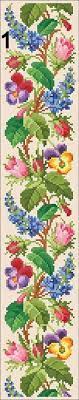 The very beautiful berlin needlework pattern, which is given, printed in colors, in the front of the magazine, may be used for a. Berlin Woolwork Floral Borders 1 2 4 5 Panel Cross Stitch Etsy In 2021 Cross Stitch Flowers Cross Stitch Patterns Cross Stitching